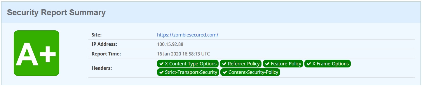 Zombie Security Headers A+